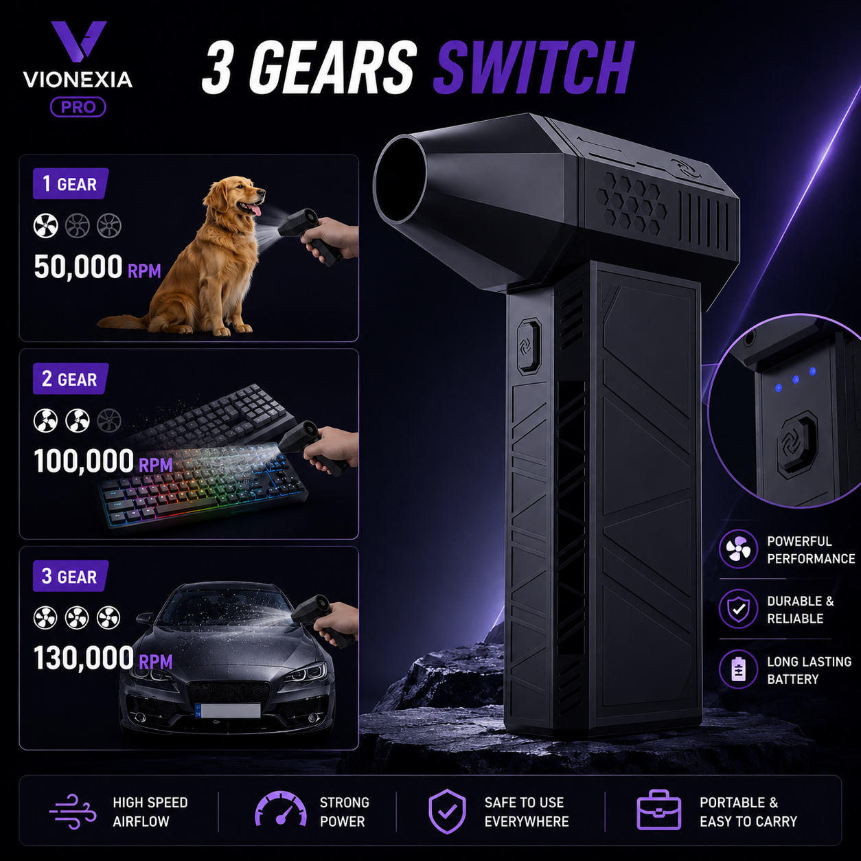 VIONEXIA™ TurboBlast Pro