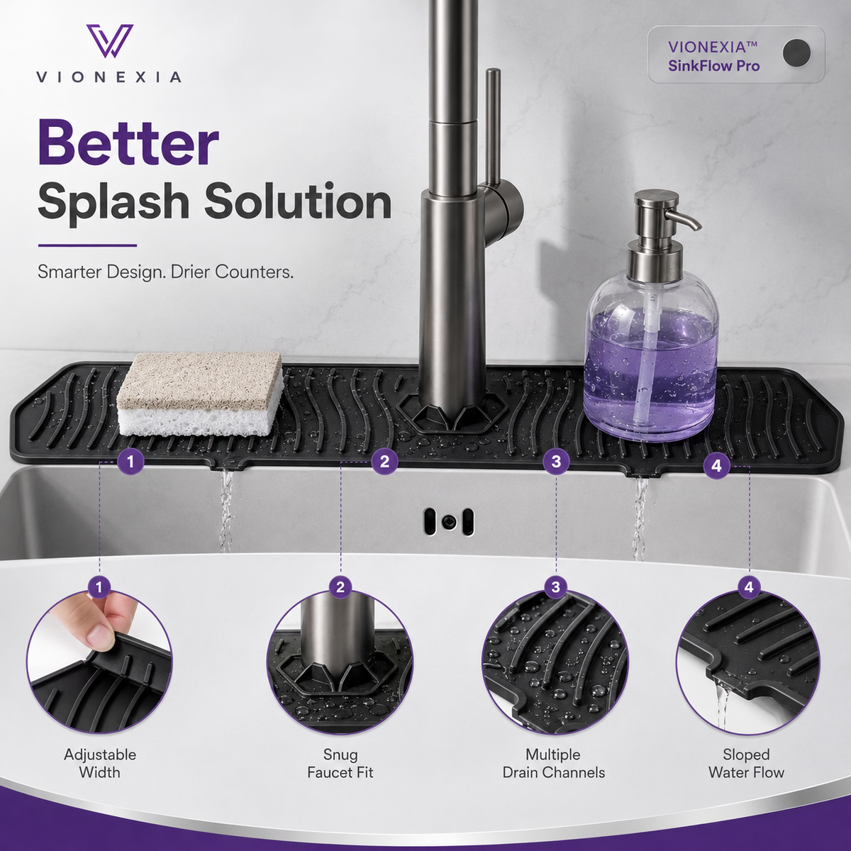 VIONEXIA™ SinkFlow Pro