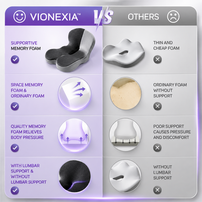 VIONEXIA™ ErgoRelief Seat Cushion