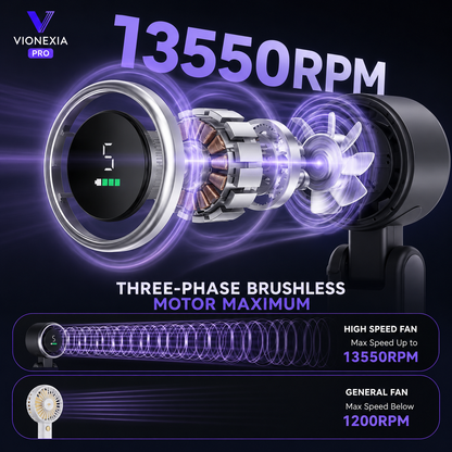 VIONEXIA™ TurboCool Pro