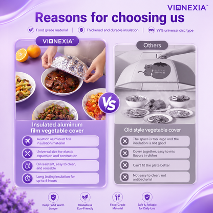 VIONEXIA™ HeatLock Food Covers