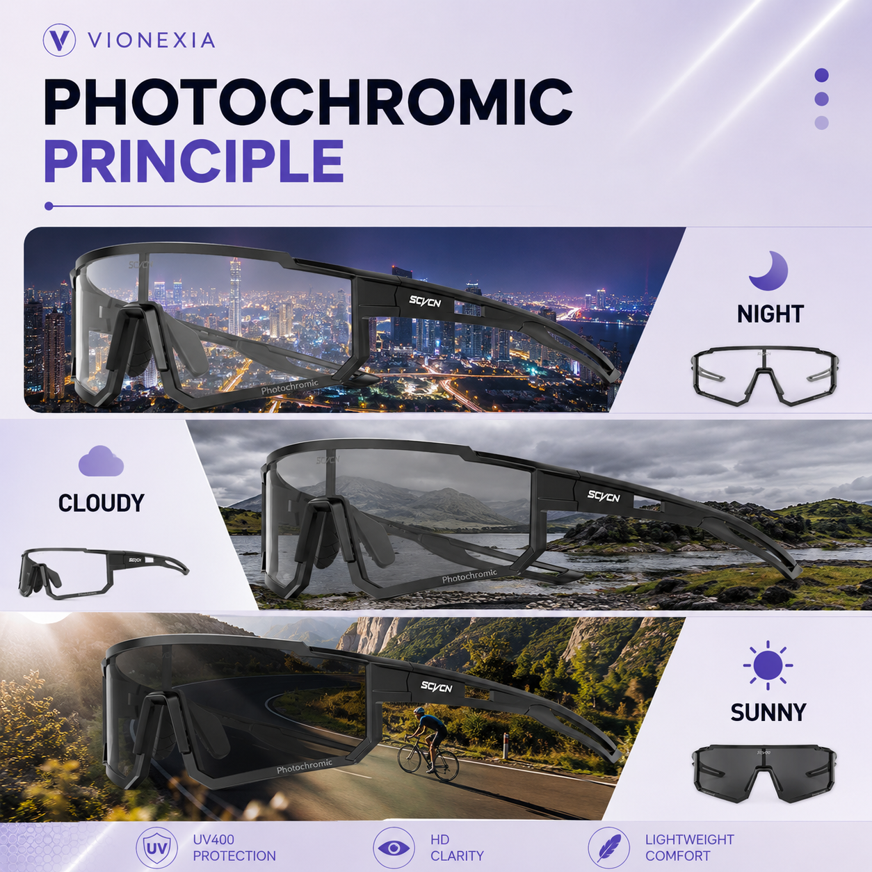 VIONEXIA™ AdaptiveVision Shield Glasses
