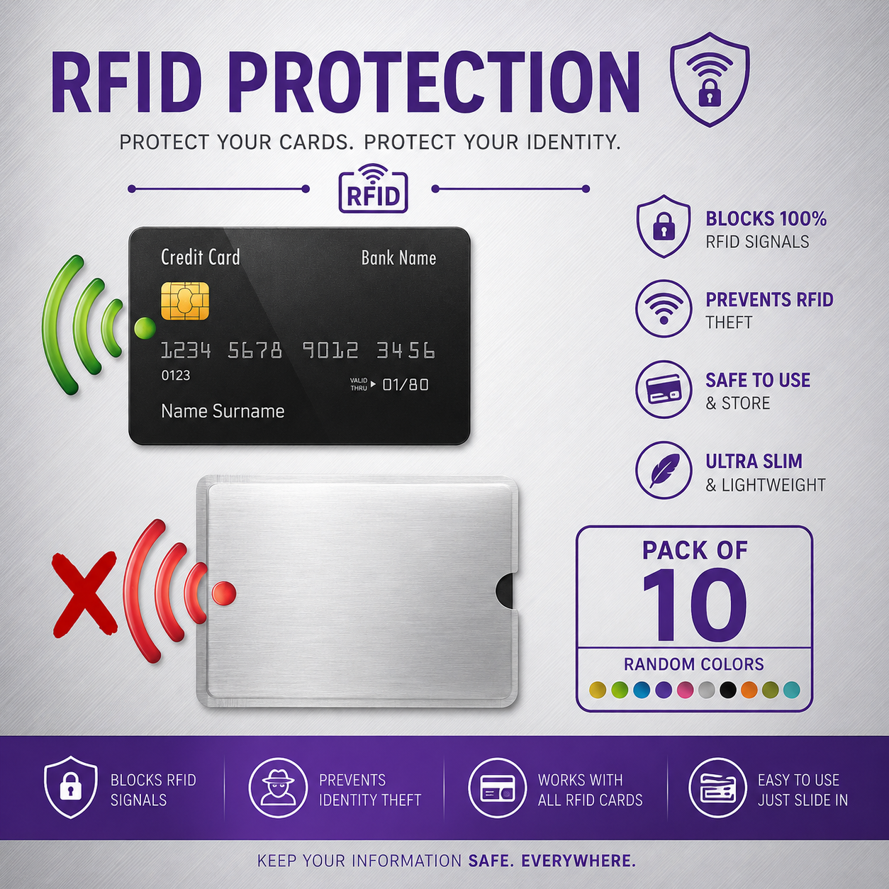 VIONEXIA™ RFID Shield Sleeves (10-Pack)