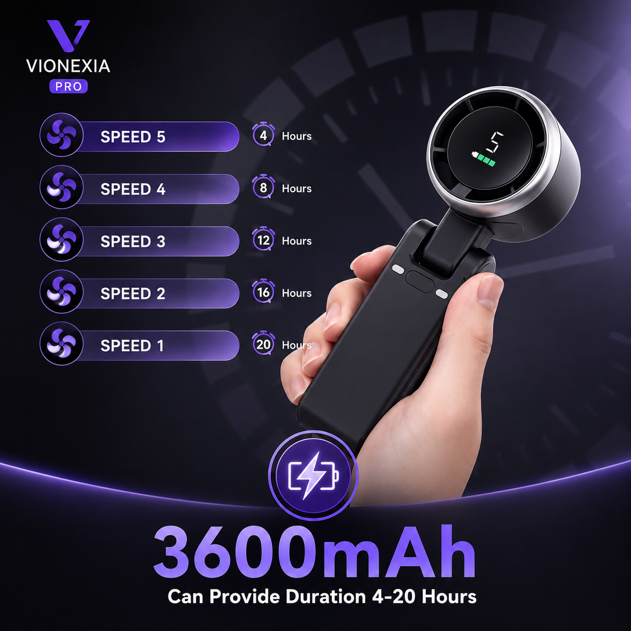 VIONEXIA™ TurboCool Pro