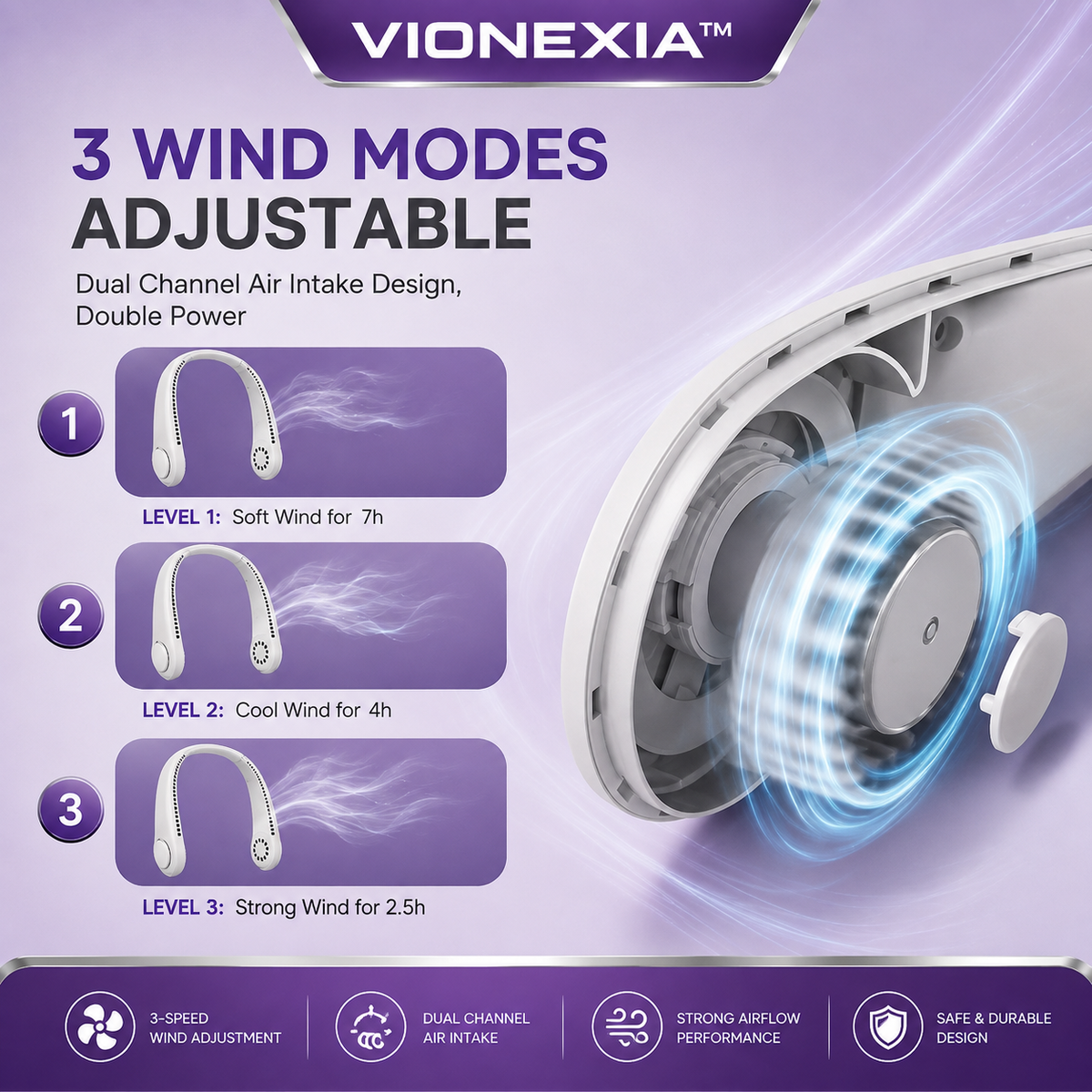 VIONEXIA™ AeroNeck Pro