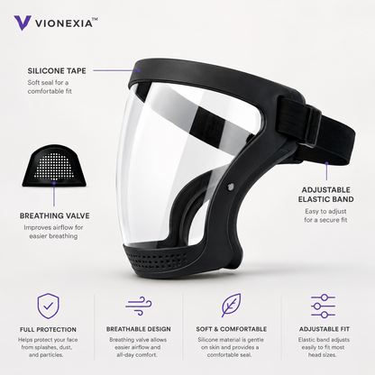 VIONEXIA™ ClearGuard Face Shield