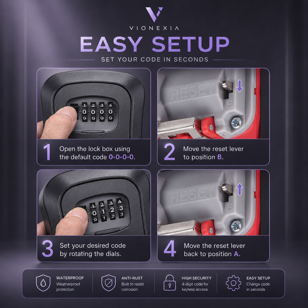 VIONEXIA™ KeyVault Pro