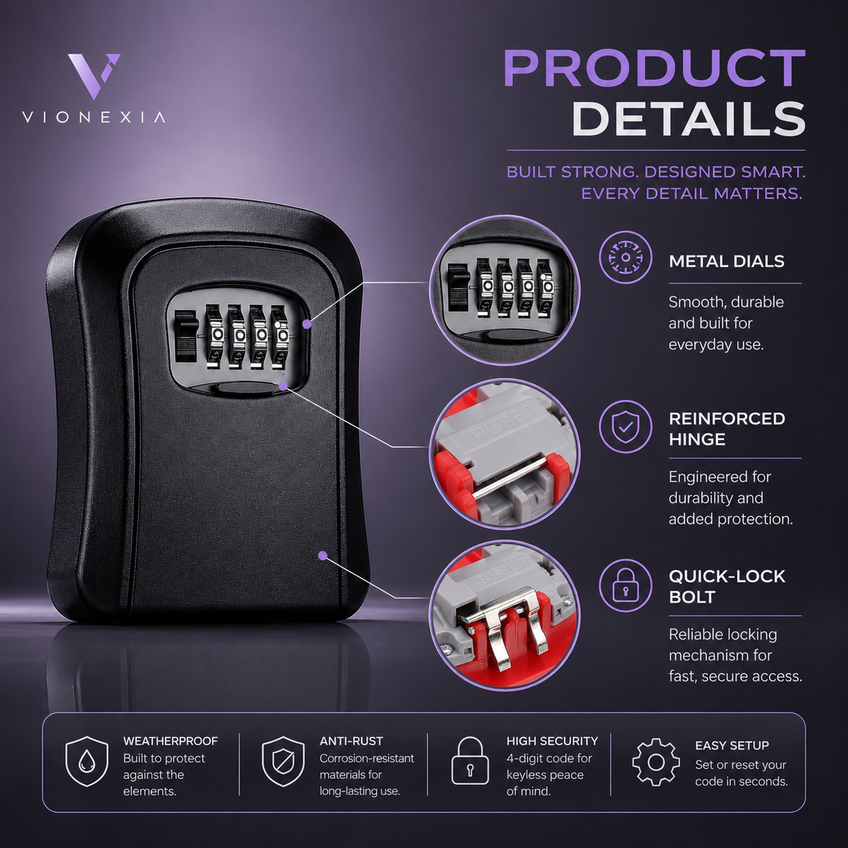 VIONEXIA™ KeyVault Pro