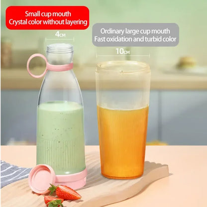 VIONEXIA™ Electric Juicer Cup – Portable Smoothie Maker